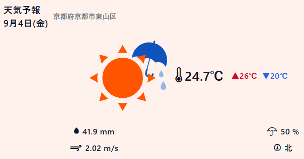 開発日誌 #35 信号機類の配置 丹波橋駅~枚方市駅(第一工程)