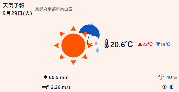 開発日誌 #36 信号機類の配置 枚方市駅~萱島駅(第一工程)